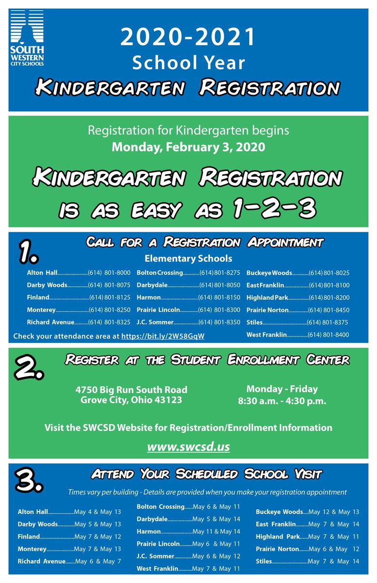SWCSD's tweet photo. Kindergarten Registration is as easy as 1-2-3. Kindergarten registration for the 2020-2021 school year begins Monday, February 3, 2020. https://t.co/YcpZv2EkHg