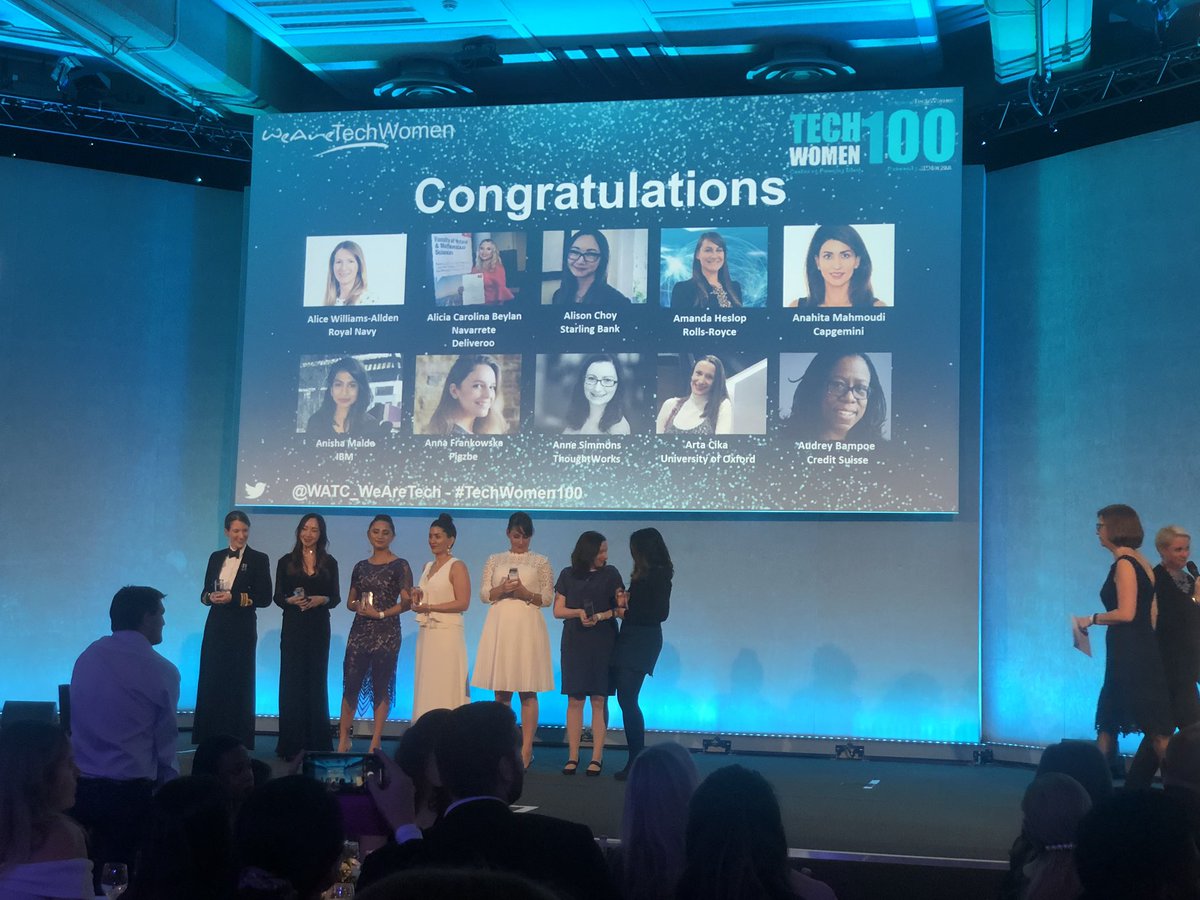 Alicia Beylan 👩🏽‍💻🇲🇽✨ tweet media