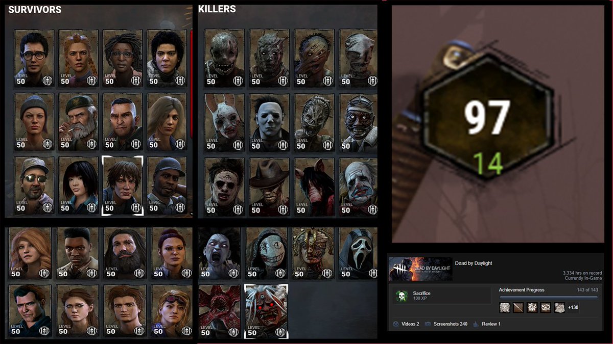 Скорость дбд. Скорость дбд. Dead by daylight перки. Dead by daylight тир лист убийц 2021. Автохевен дбд.