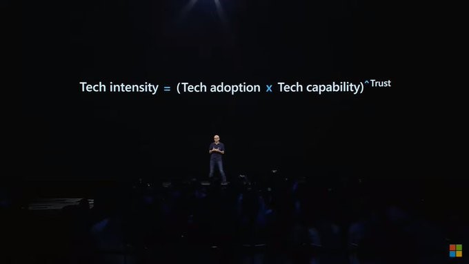 ManageForce's tweet image. David Lucky, the Head of Product Marketing at @CentriLogic, discusses four key #Azure developments from @Microsoft Ignite Conference. Check out the recap here:  bit.ly/3aD1Eky
