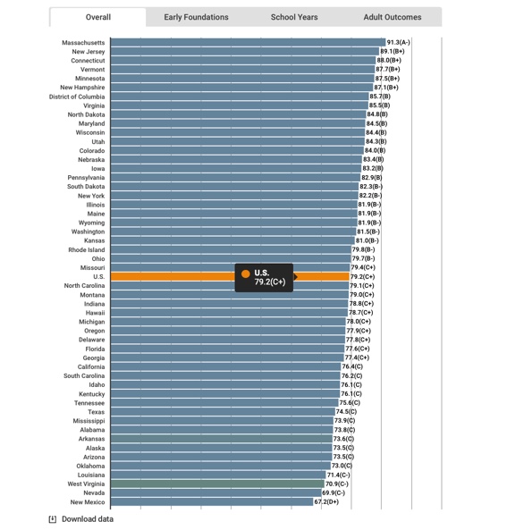Hope For Nevada tweet media