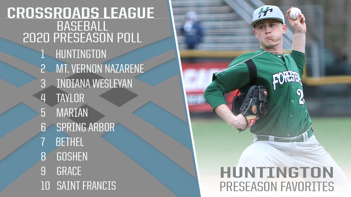 Crossroads_NAIA's tweet photo. Crossroads League Unveils Baseball Preseason Coaches' Poll

https://t.co/u8RUe1kl4Z https://t.co/oU28iEUpv2