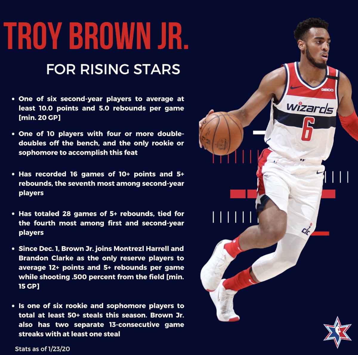 Troy Brown Jr (@Troy_Brown33) / X
