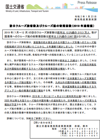 Tweets With Replies By 小林 浩司 こばやし ひろし Kbys Hrs Twitter