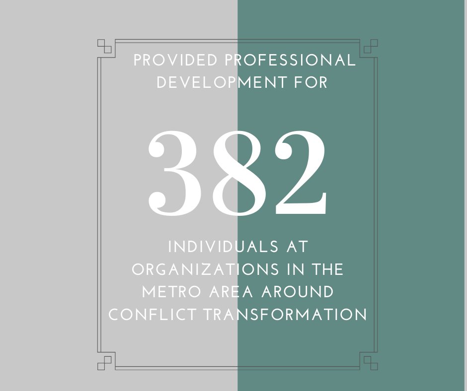 Conflict_Center's tweet photo. In 2019, we bolstered our efforts to serve organizations that want to bring conflict transformation skills into the workplace.
Check out our offerings: https://t.co/vymAYXHH7w https://t.co/H2Afdw0dG9