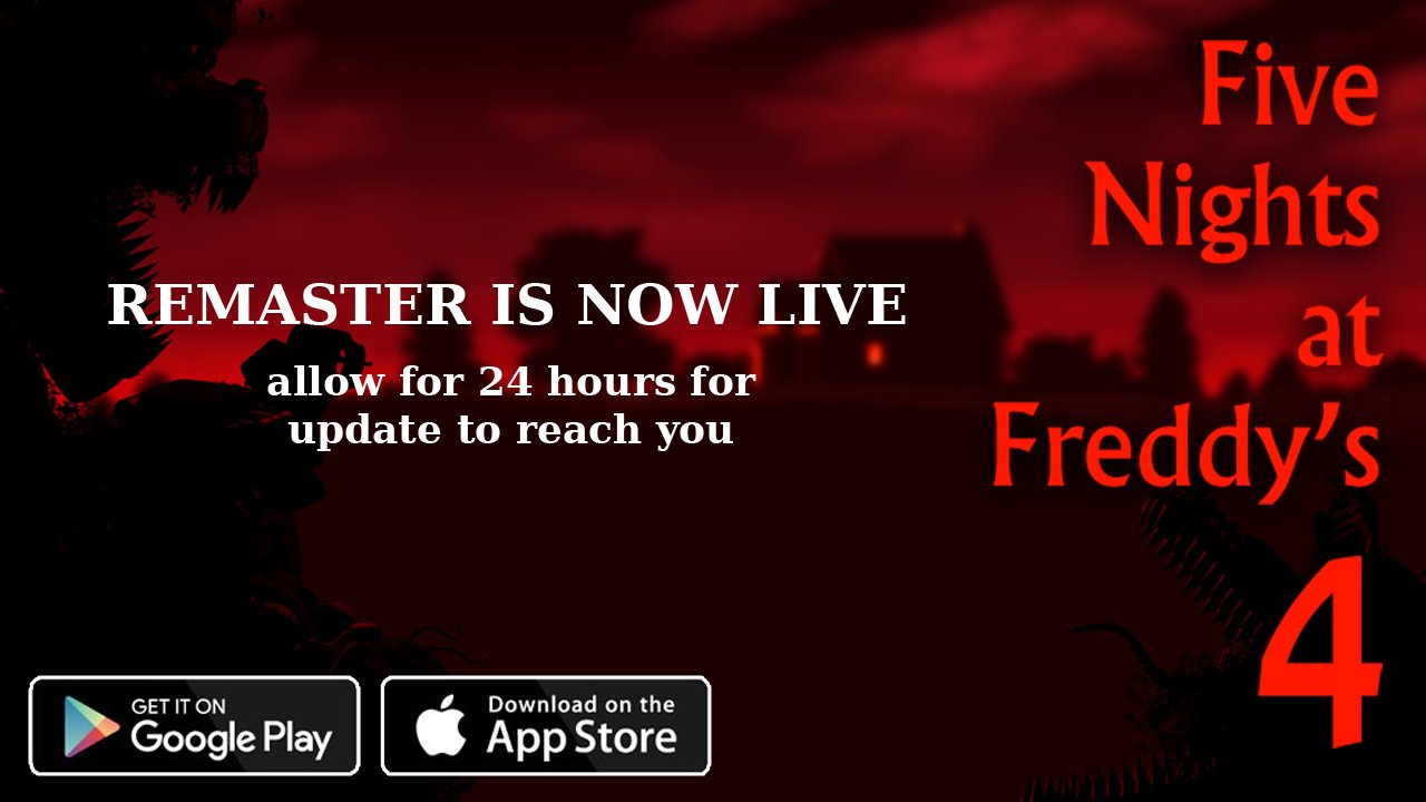 Five Nights at Freddy's 4 on the App Store