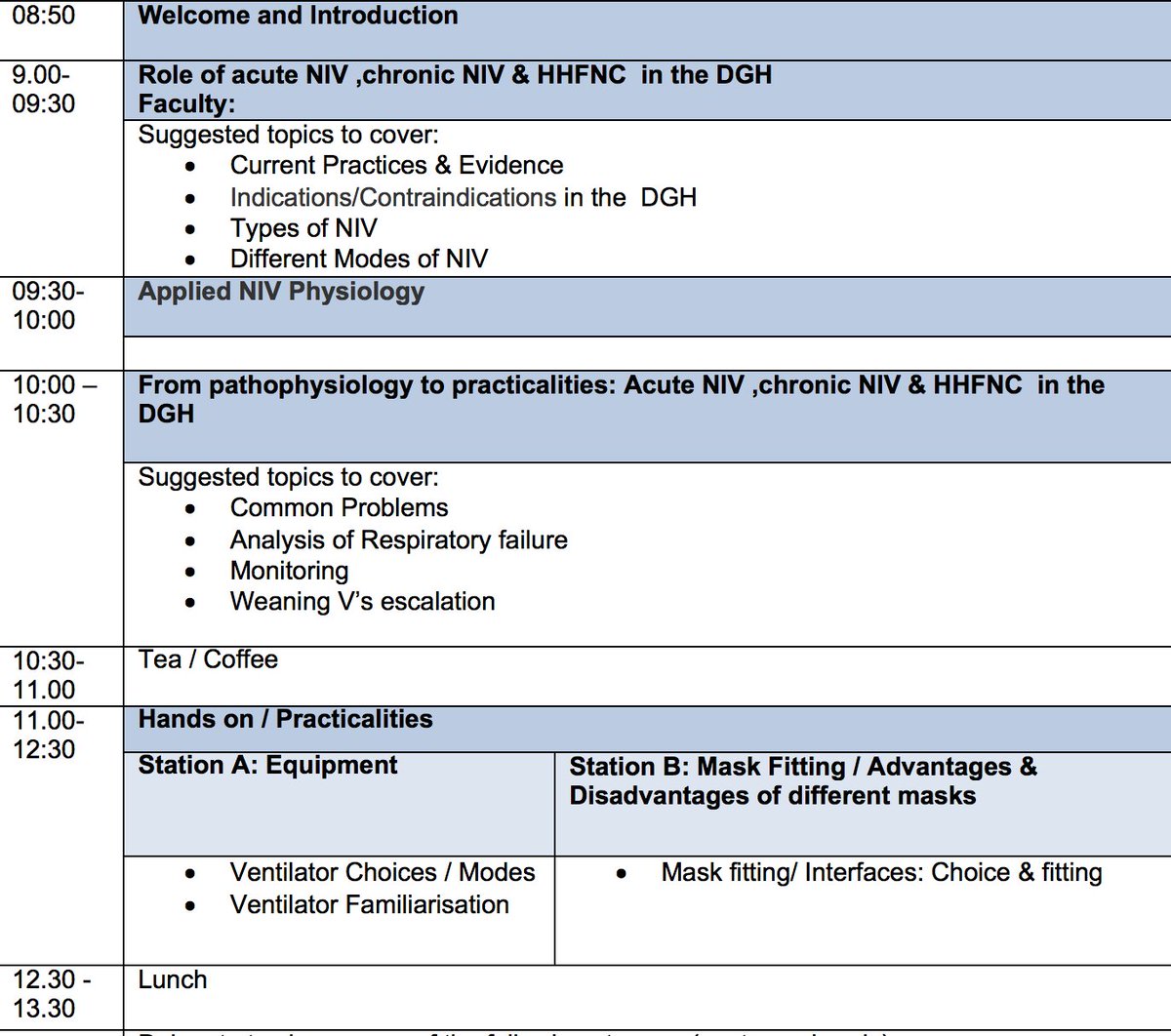 LondonPaedResp's tweet image. #paedresp2020 NIV masterclasses