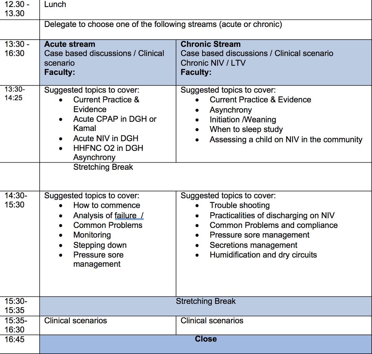 LondonPaedResp's tweet image. #paedresp2020 NIV masterclasses