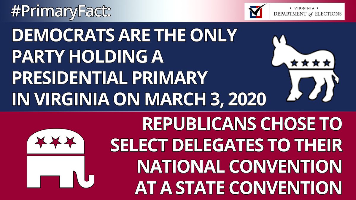 vaELECT's tweet photo. #PrimaryFact: There is only one party holding a presidential primary election in Virginia on Tuesday, March 3, 2020. More at https://t.co/SuEhAoth3v. #VAElection2020 #TrustedInfo2020 https://t.co/P4k3CXbo7T