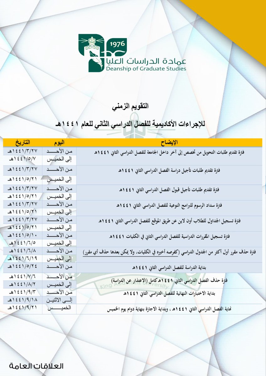 الملك العليا عمادة الدراسات عبدالعزيز جامعة عمادة القبول