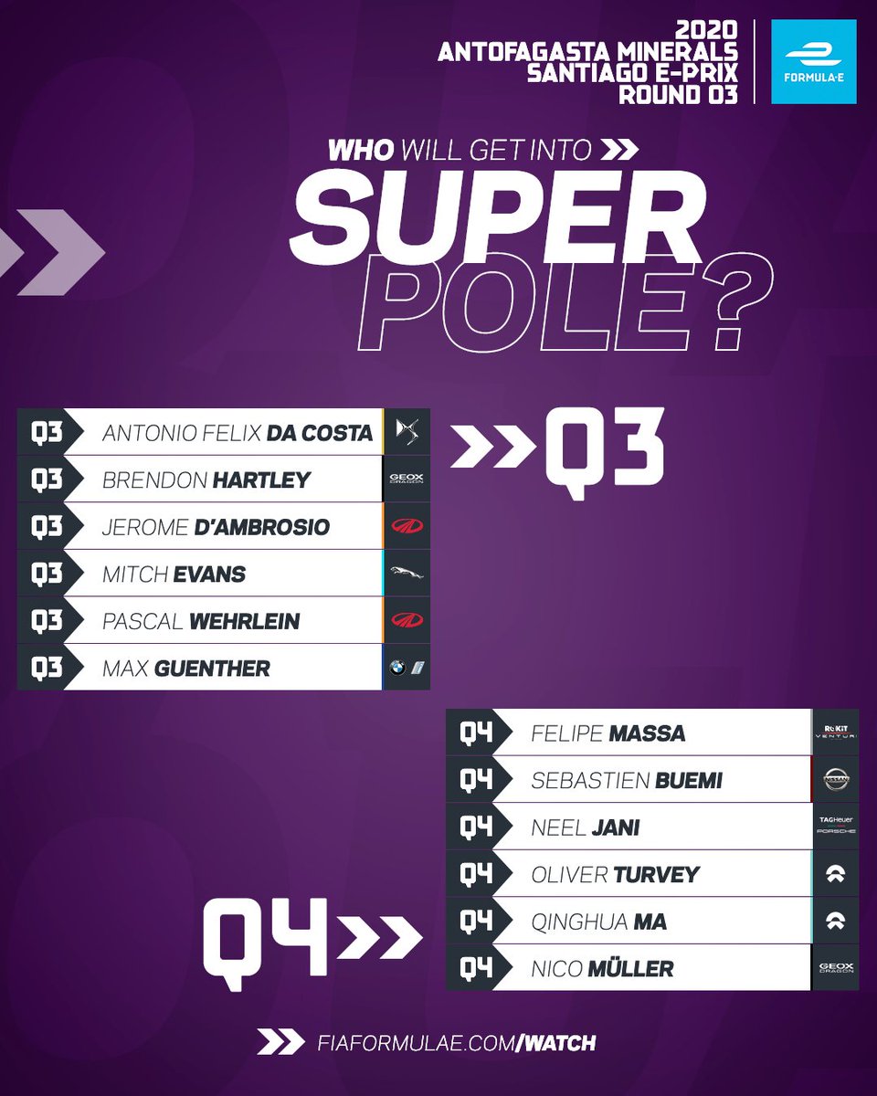 FIAFormulaE's tweet photo. The qualifying groups for the 2020 Antofagasta Minerals #SantiagoEPrix! Find out how to watch the race on Saturday here >> https://t.co/j2NbmM8ASn https://t.co/zNSvqbLmQ0