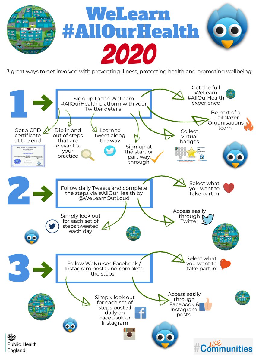 WeNurses 💙 tweet media