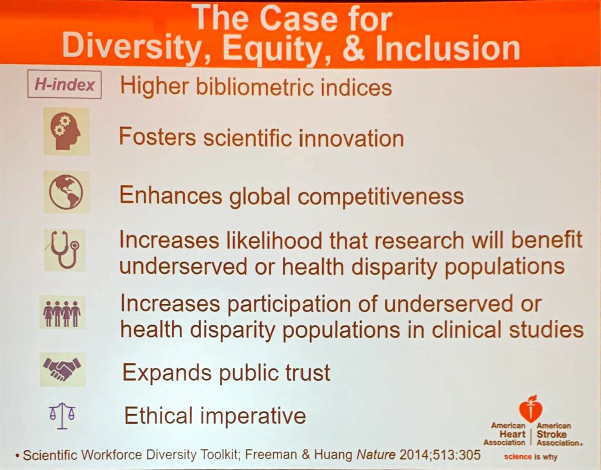 DrMarthaGulati's tweet photo. Why fight for equity by race and gender? For so many reasons!
#AUC20 @EmeliaBenjamin 
✅foster  innovation
✅enhance competitiveness 
✅ reach the underserved
✅reduce health disparities 
✅public trust will expand https://t.co/2faAcDxYKJ