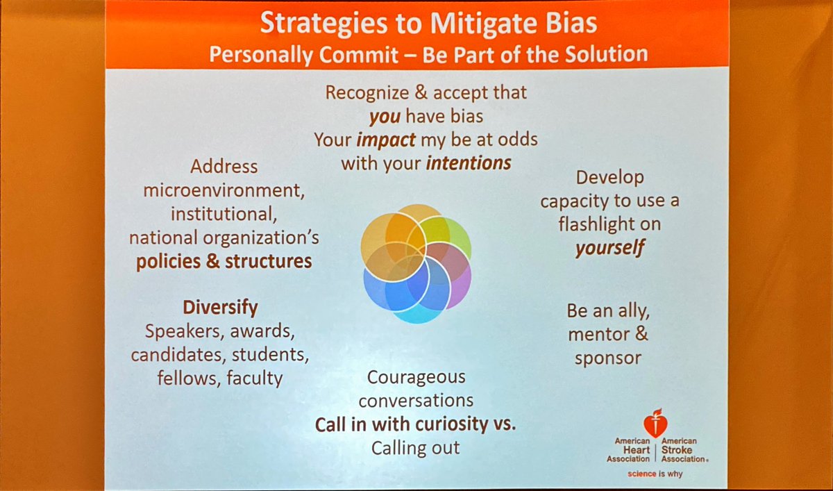 DrMarthaGulati's tweet photo. How to approach increasing #diversity and #genderequity #AUC20 @EmeliaBenjamin Recognize and accept you have bias. Put the 🔦 on yourself. And make the changes by being courageous, diversify and address your organization to improve our world in #cardiology #callmedoctor https://t.co/y8CdG0O7iJ