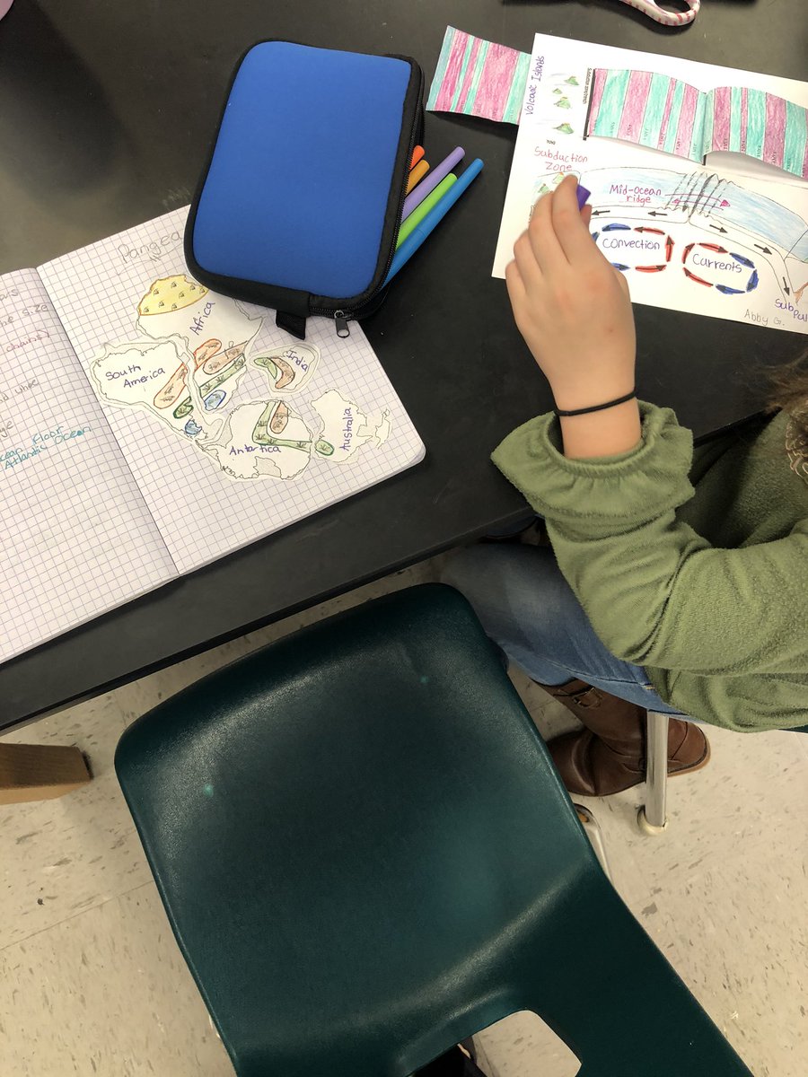 key_stem's tweet photo. Creating models of the ocean floor to represent divergent and convergent boundaries. https://t.co/27g39DIMAU