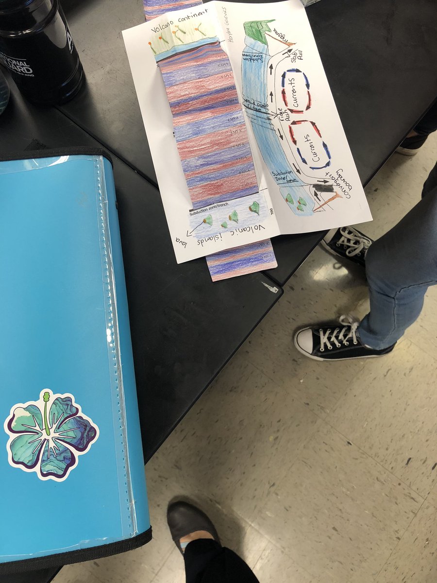 key_stem's tweet photo. Creating models of the ocean floor to represent divergent and convergent boundaries. https://t.co/27g39DIMAU