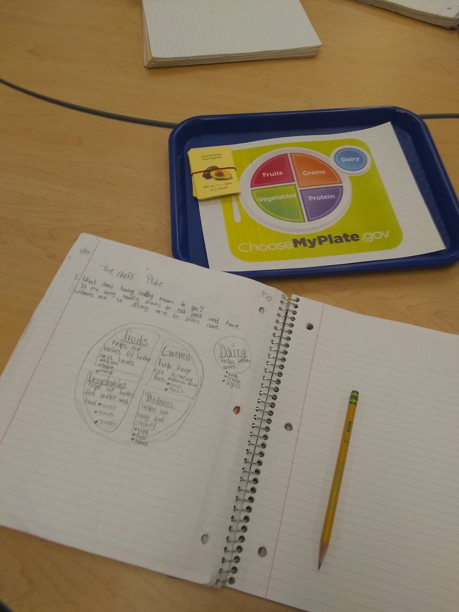 LBarrientod's tweet photo. Today Mrs.Giron's class learned about weather and went to a nutrition class #whw https://t.co/D9ceKlTi2J