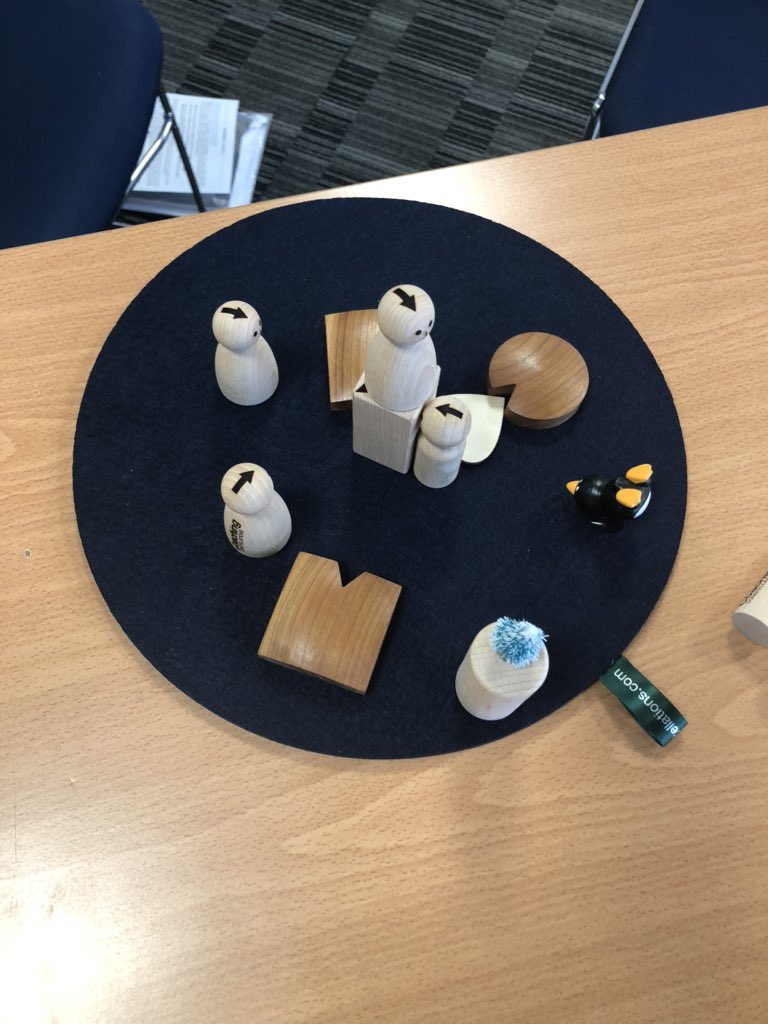 emintell's tweet image. Learning that to be useful, not helpful, and an unwillingness to collude with the clients story are core components to the #stance of a #systemiccoach. Deep learning with john Whittington and @EileenMoir1 #systemiccoaching and #constellations