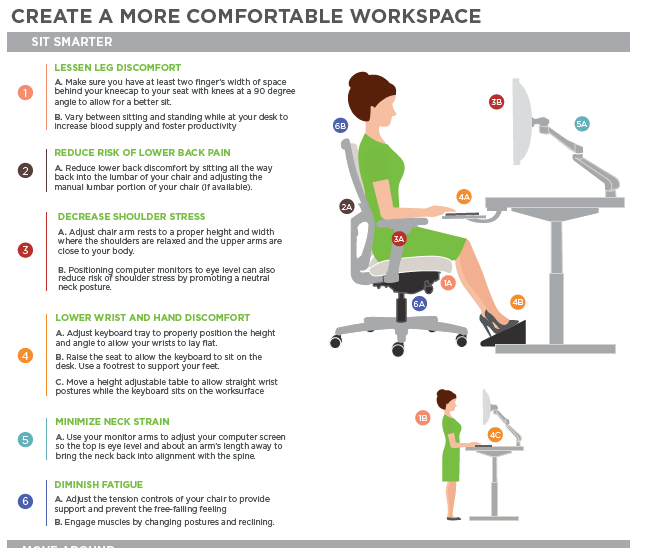 tweet_gos's tweet photo. Ergonomics reduces costs, improves productivity, improves quality, improves employee engagement, and creates a better safety culture. Give GOS a call and let us help make 2020 a more productive year for your employees. https://t.co/rnNmQwKQZF