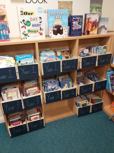 MrsKellyWood_'s tweet image. I love receiving emails from partner schools demonstrating the amazing impact happening across our region. We love Reading! #care #forwardfacing #childrendeservethebest #englishhub