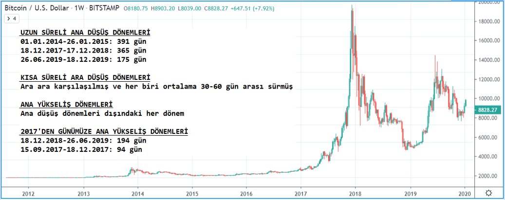 CoinHunter tweet media