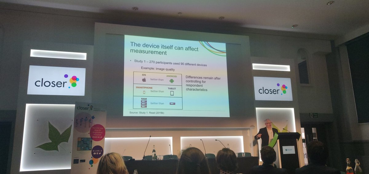 DorinaCadar's tweet photo. More research needed for using health applications and implementing new mobile technology in existing cohorts @CLOSER_UK #CLOSERconf examples #spendingapps #receiptscanning #lowburden increased participation & retention https://t.co/tyHXzt5zRW