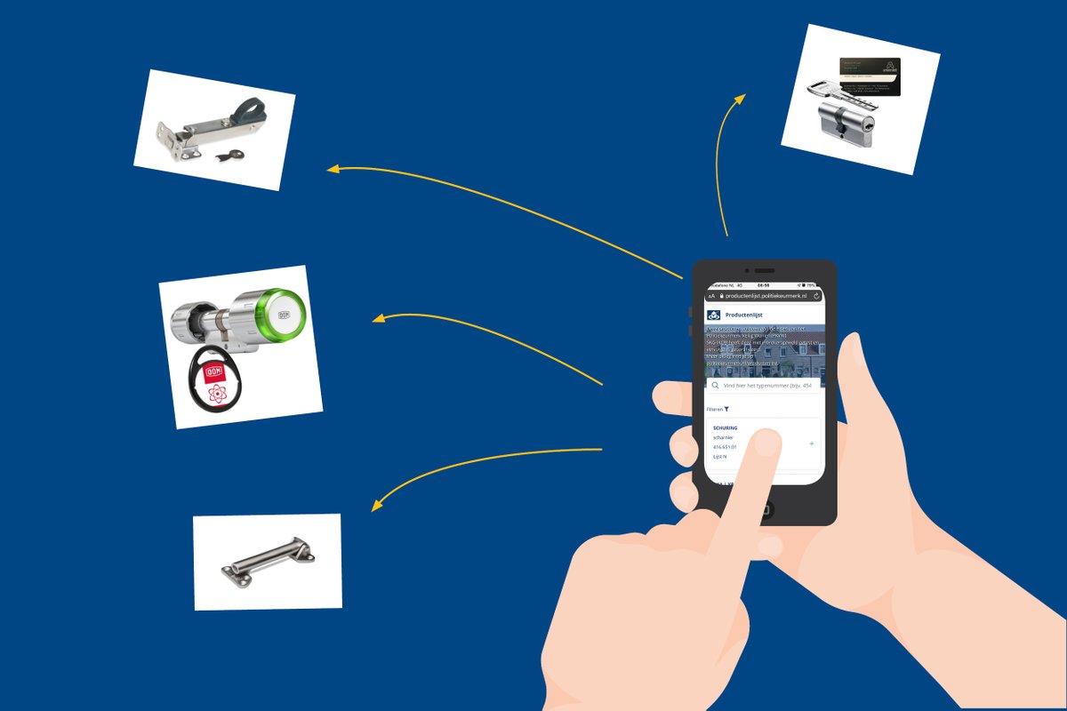 Politiekeurmerk tweet media