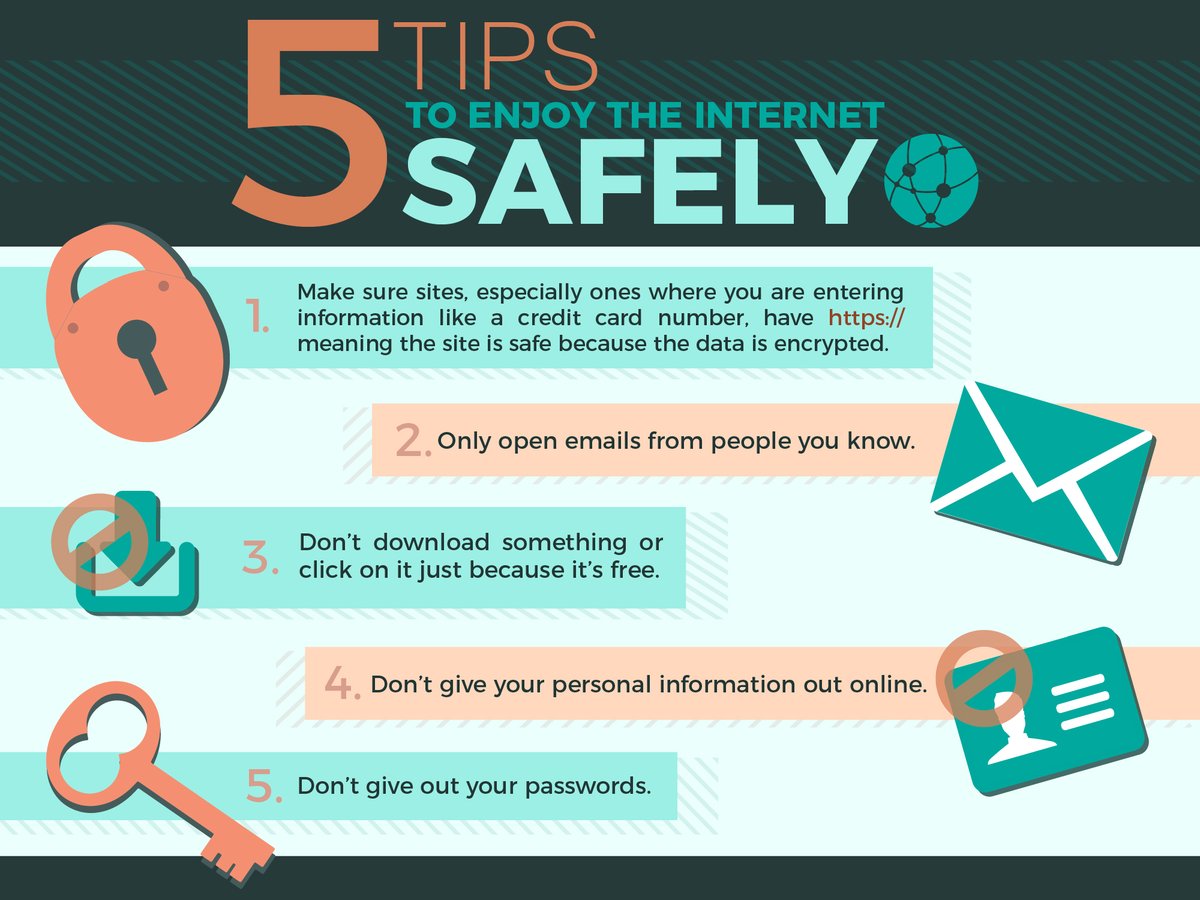 Infographic of cyber safety tips.