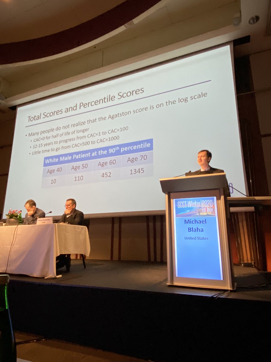 Heart_SCCT's tweet photo. @MichaelJBlaha discusses the future of CACS in the closing session #SCCTwinter2020 https://t.co/Rnc4Zh8vAT