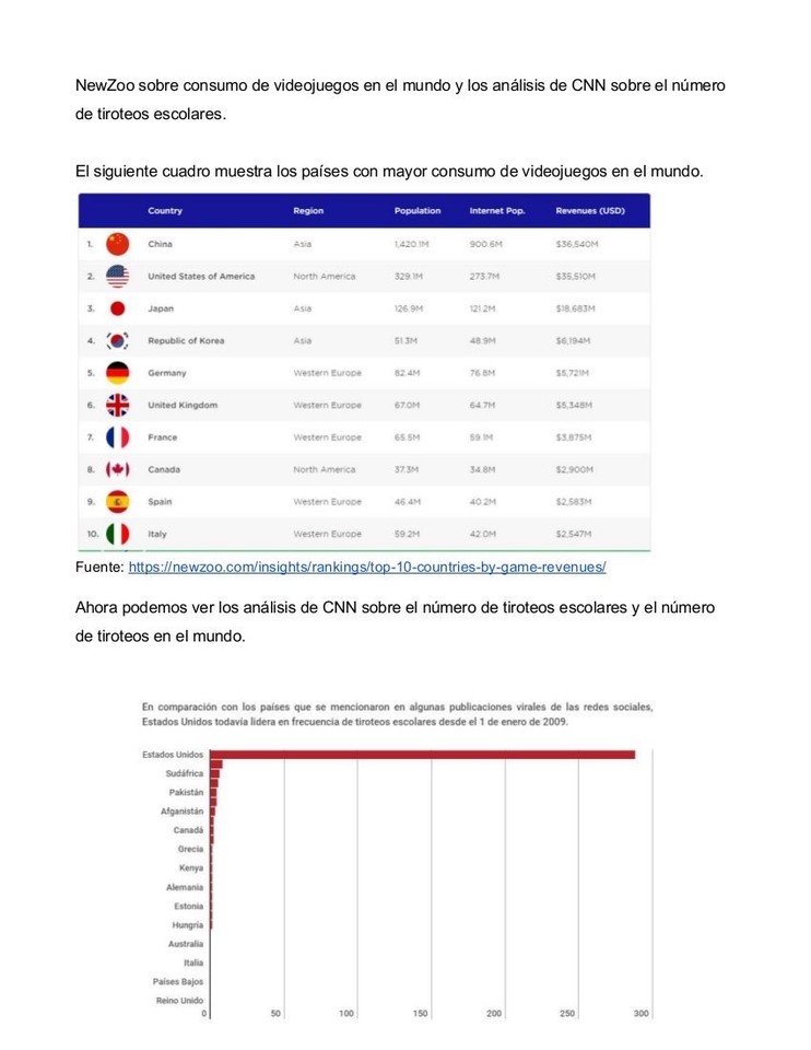 karaokulta's tweet photo. Msg de  #Devhr “...invitamos a las autoridades, instituciones y cualquier persona que guste capacitarse sobre el impacto de los videojuegos en la sociedad a que nos contacte para que los especialistas puedan darles información precisa y fundamentada.”  #gamedev #indiedev https://t.co/o2c1Ucjxyo
