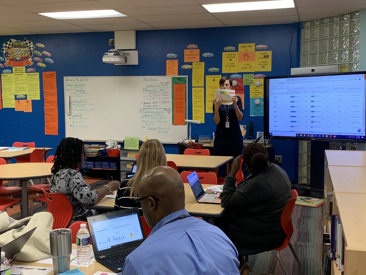 BCPS_DeputySupt's tweet photo. Data Diving with IReady
@CurriculumAssoc #DataAnalysis #OSPABest #BCPS https://t.co/Rnvc3Nlmjd