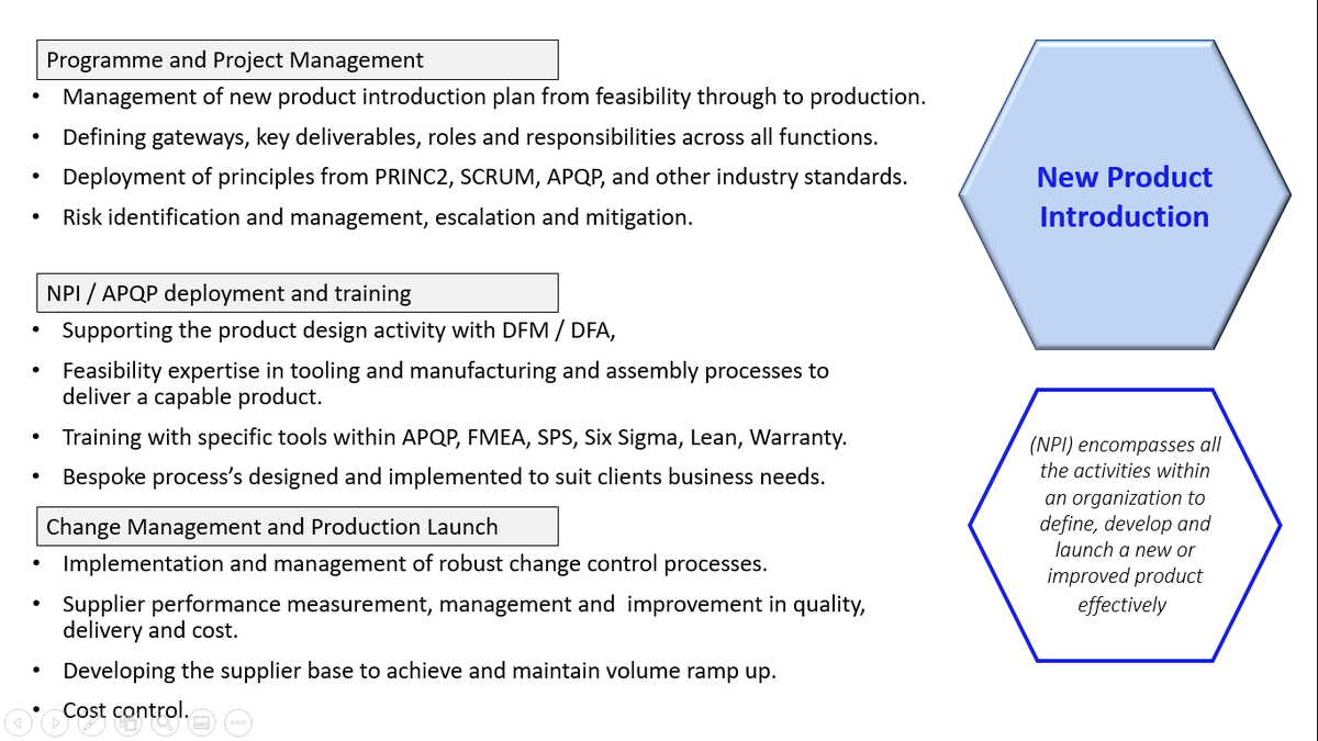 Midcal1's tweet photo. "Midcal Always Deliver" proven track record of New Product Introduction. Full Life Cycle Program Management And Training In Multiple Tools From Different Industry Sectors https://t.co/SGUJiBS2AN