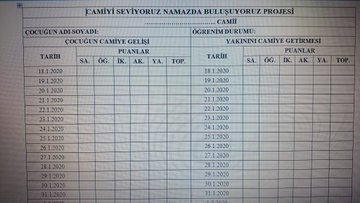 Resmi Twitter'da görüntüle