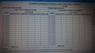 Resmi Twitter'da görüntüle