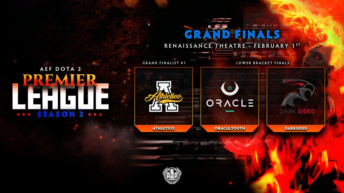 Aus Esports Fed tweet media
