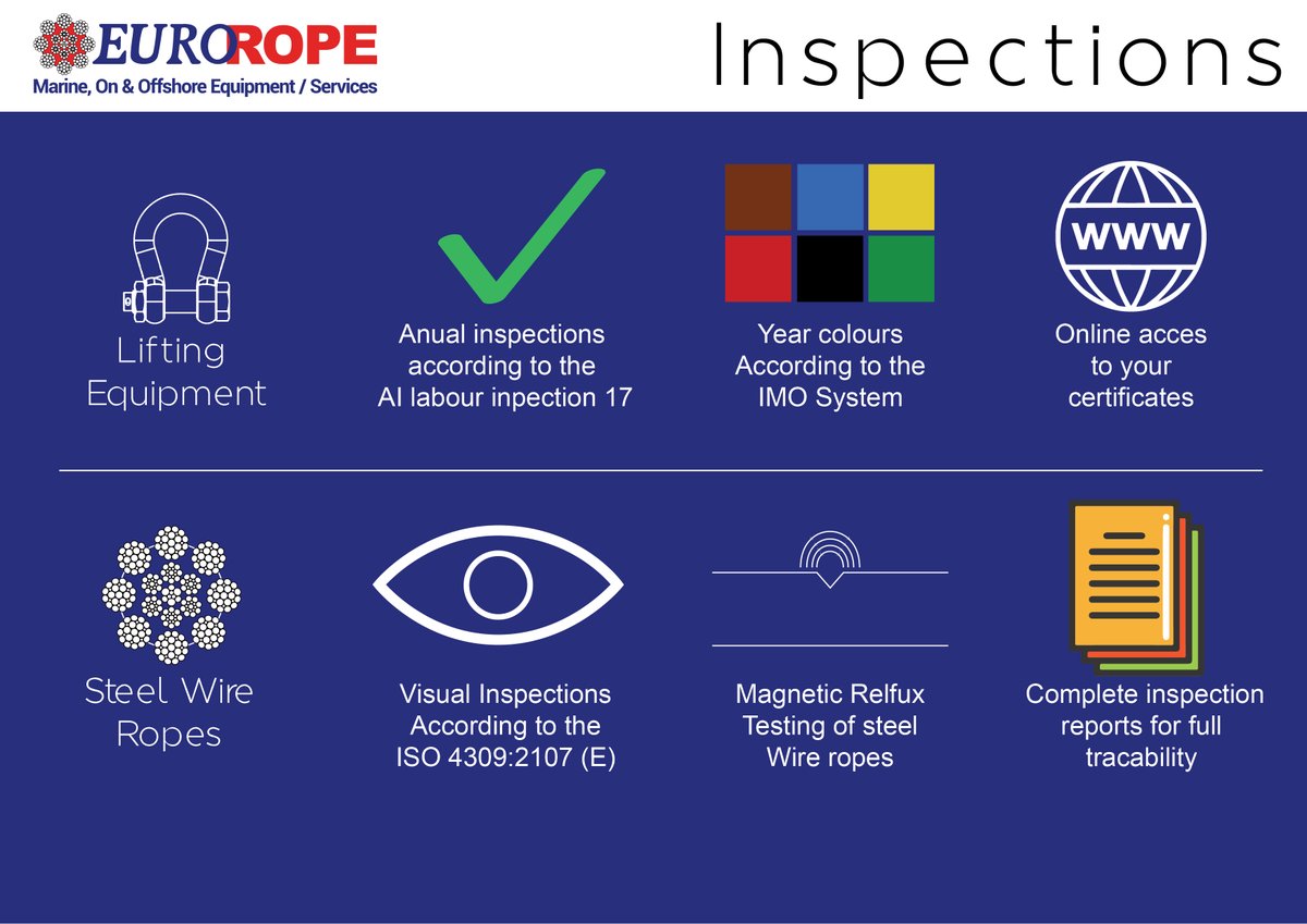 Is all of your equipment ready for 2020? #Inspections #OneStopShop #SupplyChain