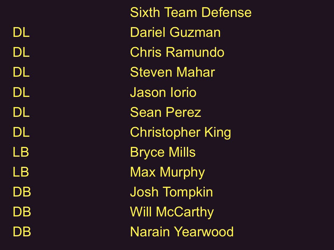 jasoniorio50's tweet photo. 6th team all state @prospectnys @SecVFootball @NCSA_Football @CoachHayward https://t.co/iAVQpLWxp6