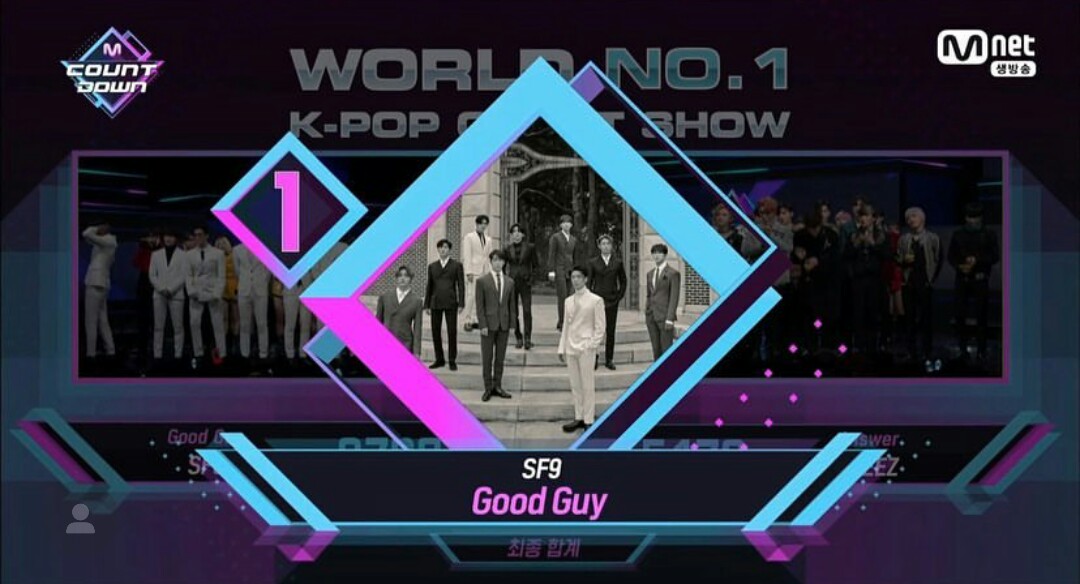 Shooari_Bunbin's tweet image. Congrates to SF9
Fantasy always with you
#1moredayprincechani's birthday
#milleniumboy
#20yearsold