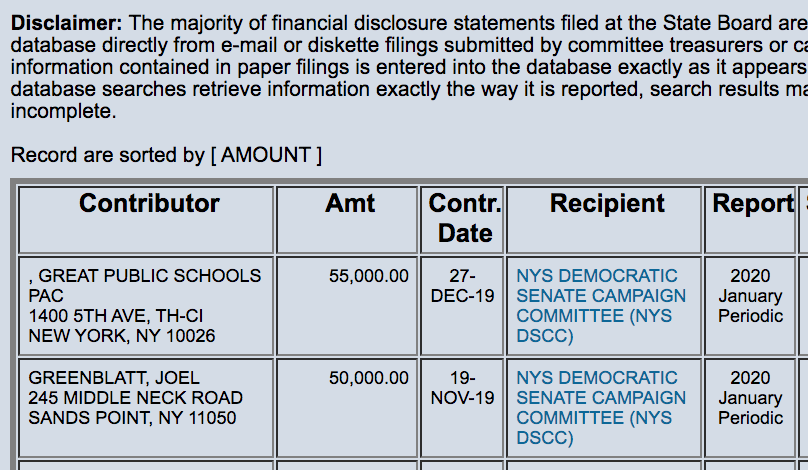 CitizensForQns's tweet photo. A profitable lobbying love-fest for Senator Gianaris! The top two donors to his DSCC were a PAC linked to Success Academy, and a hedge fund founder of Success Academy. 

@nycDSA @QueensElectoral @es_indivisible @NYWFP @nychange @MaketheRoadAct @VOCALNewYork approved! https://t.co/Q6Y5XzabLD