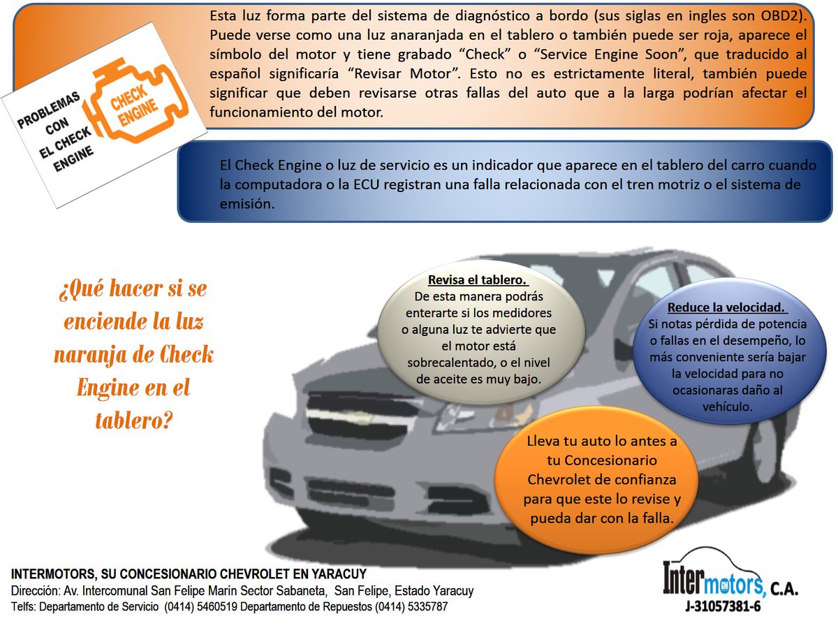 INTERMOTORSCA's tweet image. 