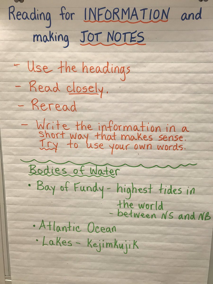 LEShawElem's tweet image. 3 part lesson in Literacy - #timetolearn #timetopractice #timetoreflect Authentic #studentengagement Teacher modelled reading for information #students then practiced &amp;amp; then  time for reflection to close the literacy time frame #LEShawElem
