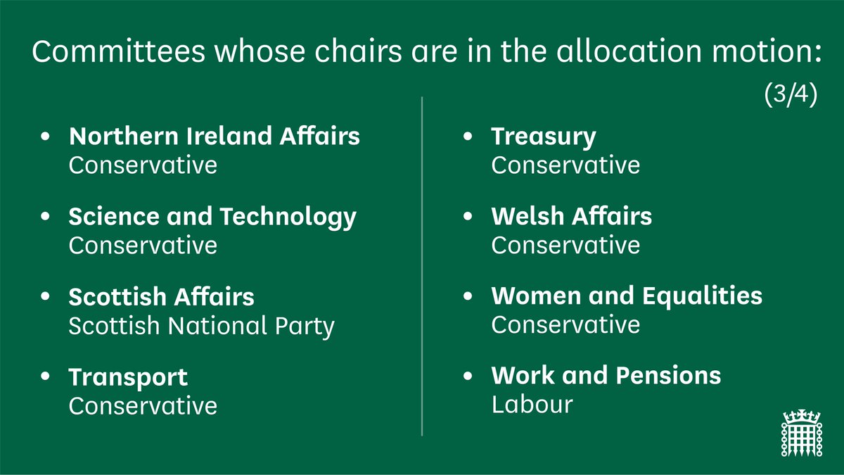 Northern Ireland Affairs - Conservative,
Science and Technology - Conservative,
Scottish Affairs - Scottish National Party,
Transport - Conservative,
Treasury - Conservative,
Welsh Affairs - Conservative,
Women and Equalities - Conservative,
Work and Pensions, Labour