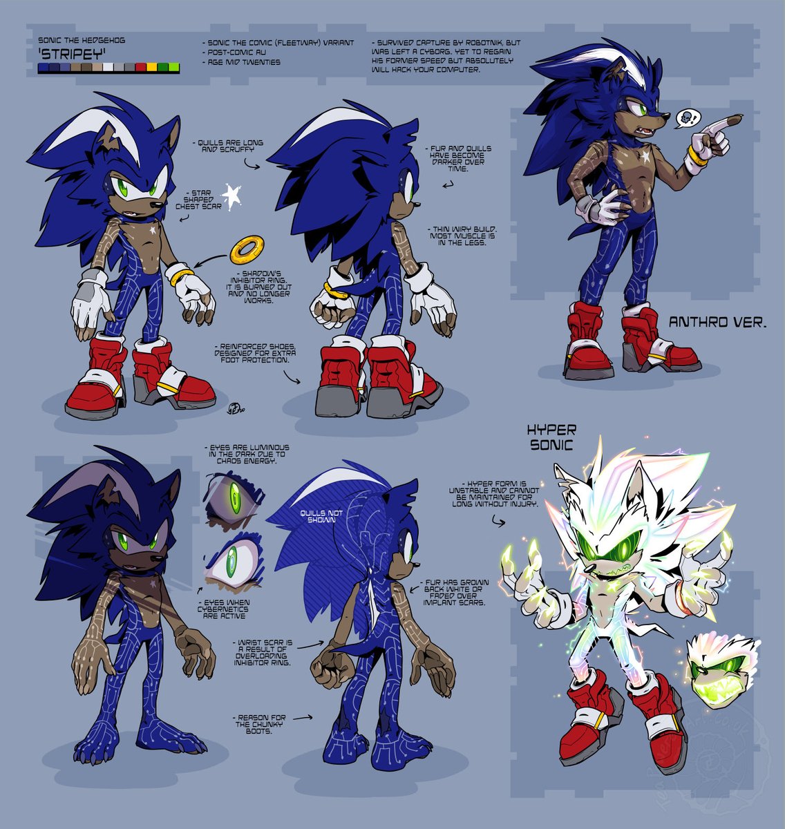 How does Sonic turn into Hyper Sonic?