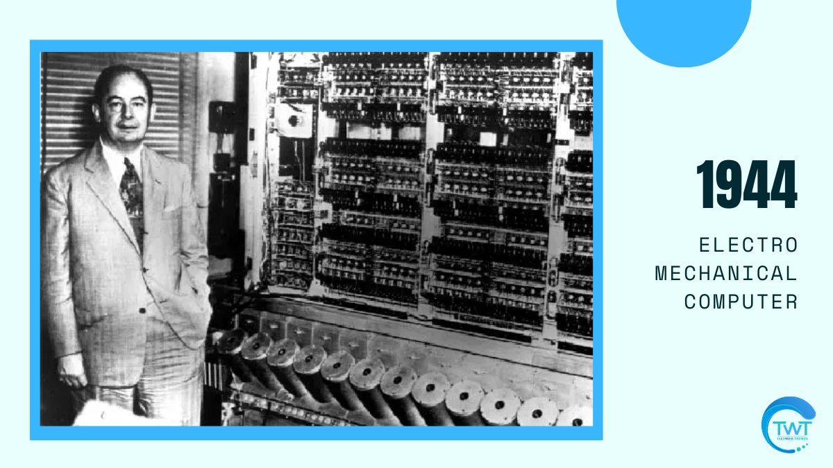 Джон первый в мире. Джон фон Нейман молодой. Джон фон Нейман создатель архитектуры ЭВМ. Английская машина EDSAC фон Неймана. Ненеймановские вычислительные системы.
