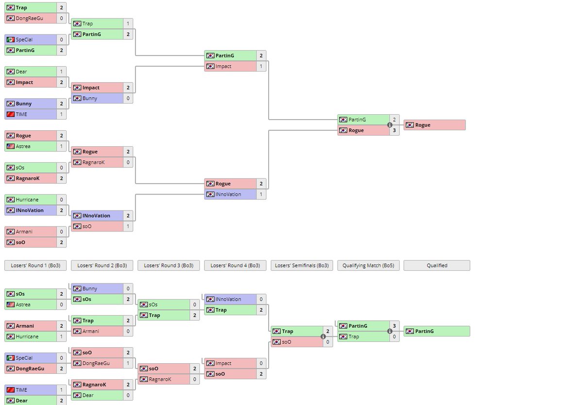 원이삭(PartinG) tweet media