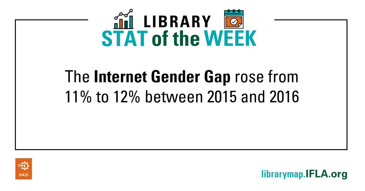 azoubig's tweet photo. RT #bibsen #Lib4Dev: #InternetAccess is increasingly crucial for #AccessToInformation. Differences in levels of access can reinforce inequalities more broadly. 

But the #InternetGenderGap is rising! 

#Libraries can help address this: … https://t.co/gv1t9c62qR