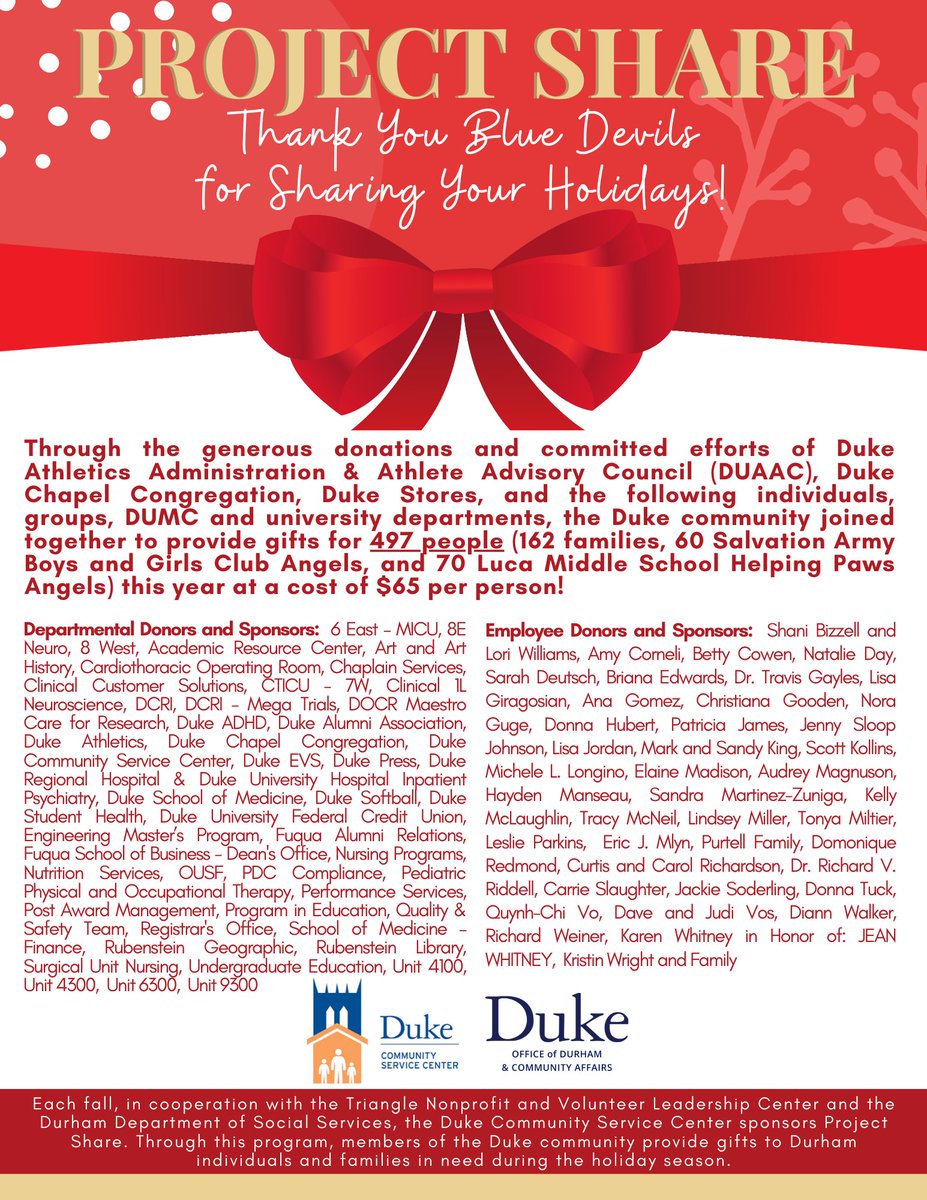 Duke_CSC's tweet image. 