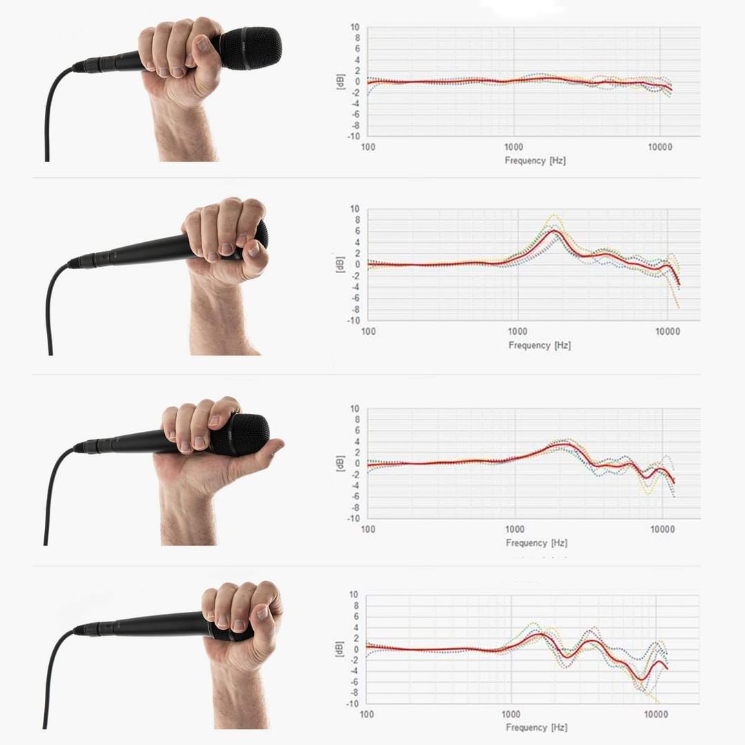 Avid's tweet photo. 🎤 How holding your microphone affects your sound

📷 https://t.co/MlHOUTisbj 
▶️ https://t.co/4vSB1ePnkL
⠀
#microphone #voice #cupping #nammshow #avid https://t.co/SQZaMOnpJZ