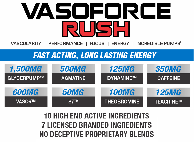 DpsNutrition's tweet photo. *** AMAZING SALE *** Get @SNSonline  Vaso Force Rush exclusively at DPS Nutrition and don't forget to add coupon code DPS10 to save more!!! https://t.co/wHWf4xFw1k https://t.co/49OxdSxC6x