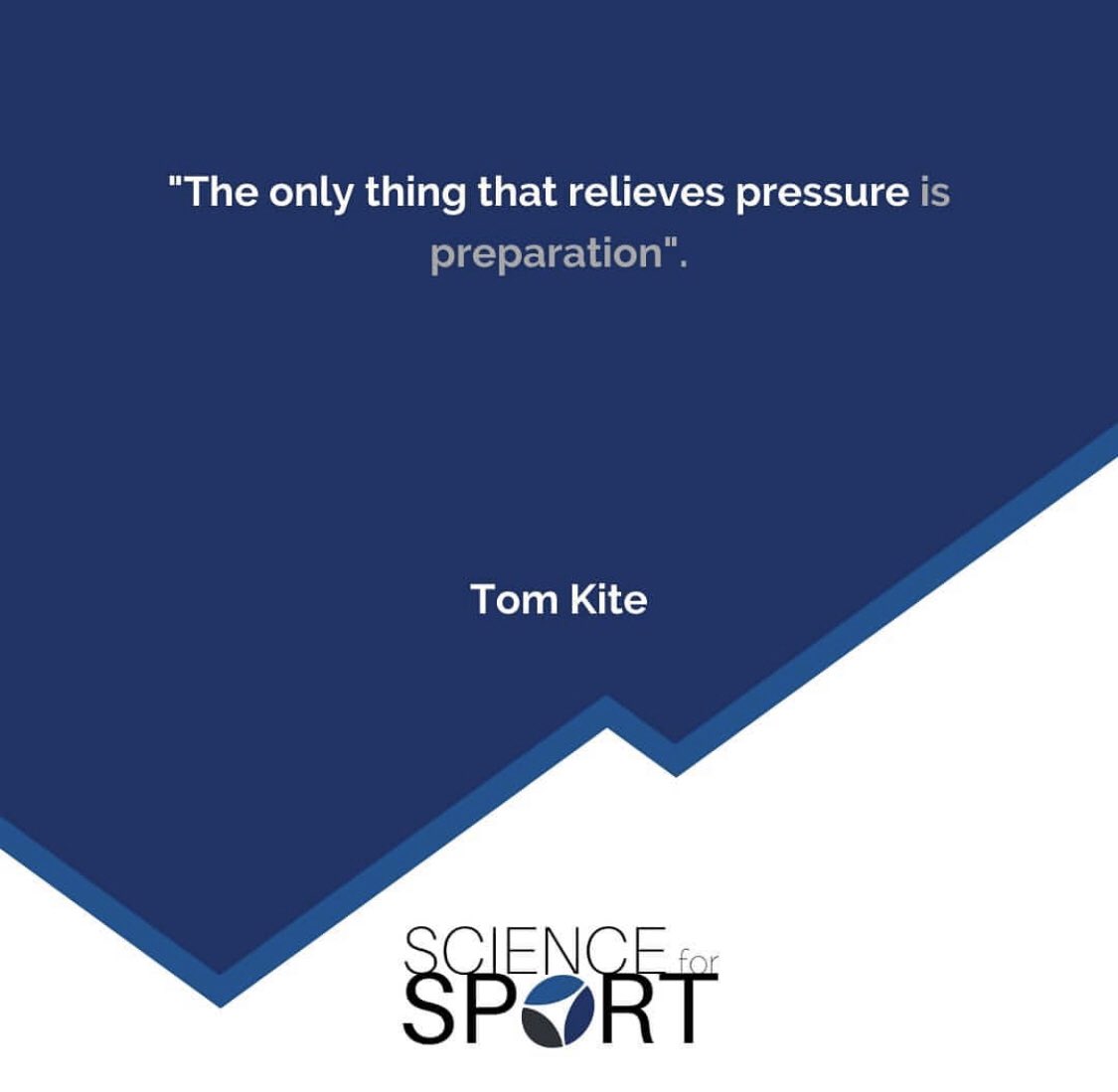 Couldn’t agree more! 👏🏼

Being prepared takes so much stress and pressure away and gives you the opportunity to take in and focus on what’s important 💪🏼

Thanks <a href="/scienceforsport/">Science for Sport</a> for always providing such great material!